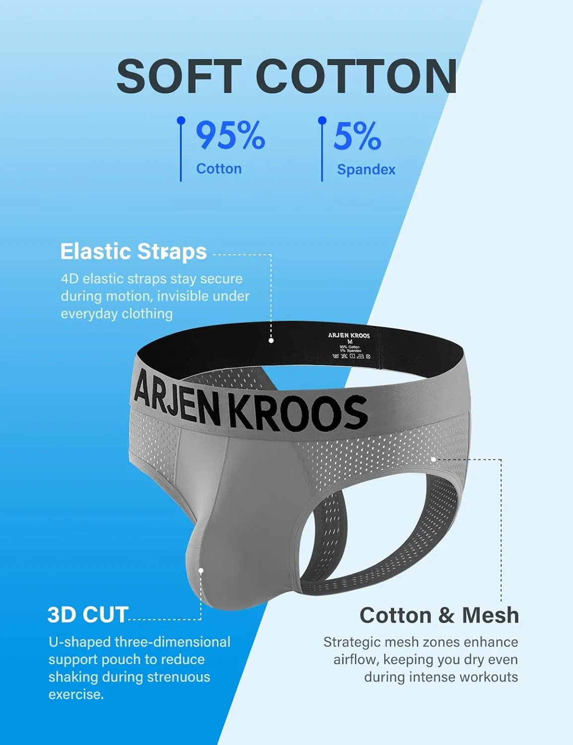 Arjen Kroos Men's Jockstrap Underwear Breathable Mesh Jock Straps Cotton Athletic Supporter